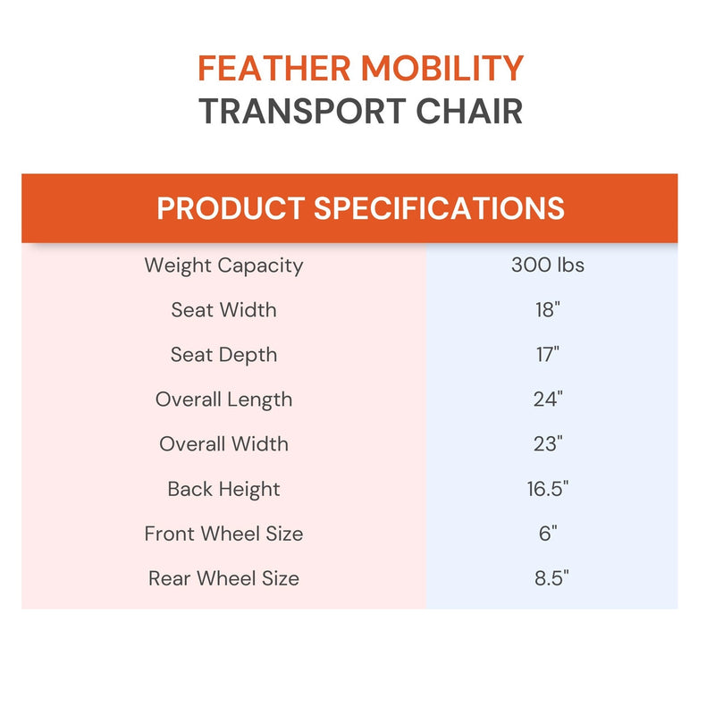 Feather™ Mobility Aluminum Transport Chair with Brakes 1224571