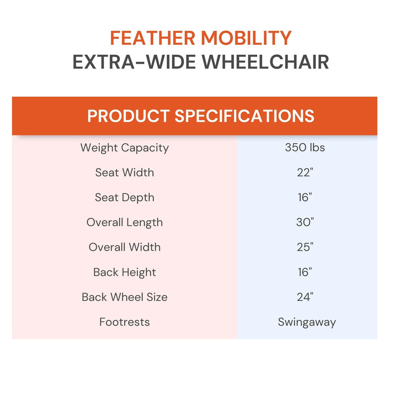 Feather™ Mobility Aluminum Lightweight Wheelchair with Swing-Away Footrest, 350 lbs. Weight Capacity 1224573