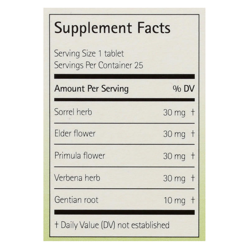 Sinupret Plus For Adults - 25 Tablets