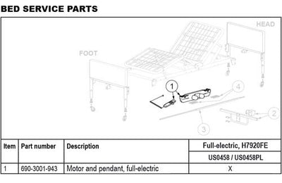 Motor (DC) for Patriot Bed(GF)