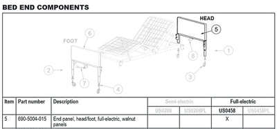 Bed End Panel for #1801B(Each) Walnut