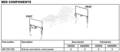 Headboard & Footboard Set for Patriot Bed only