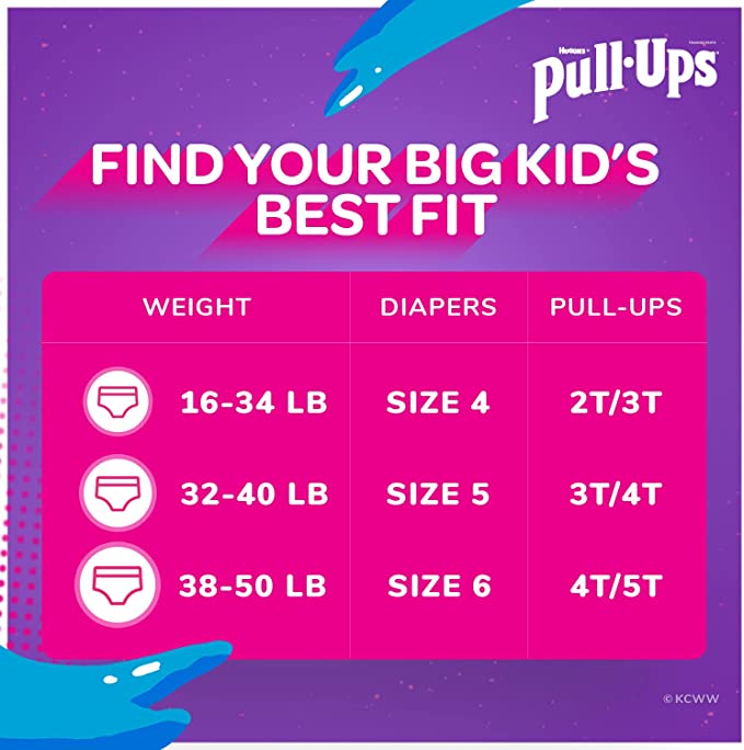 Pull-Ups® Learning Designs® for Girls, Size 6 / 4T to 5T 1184219 CS