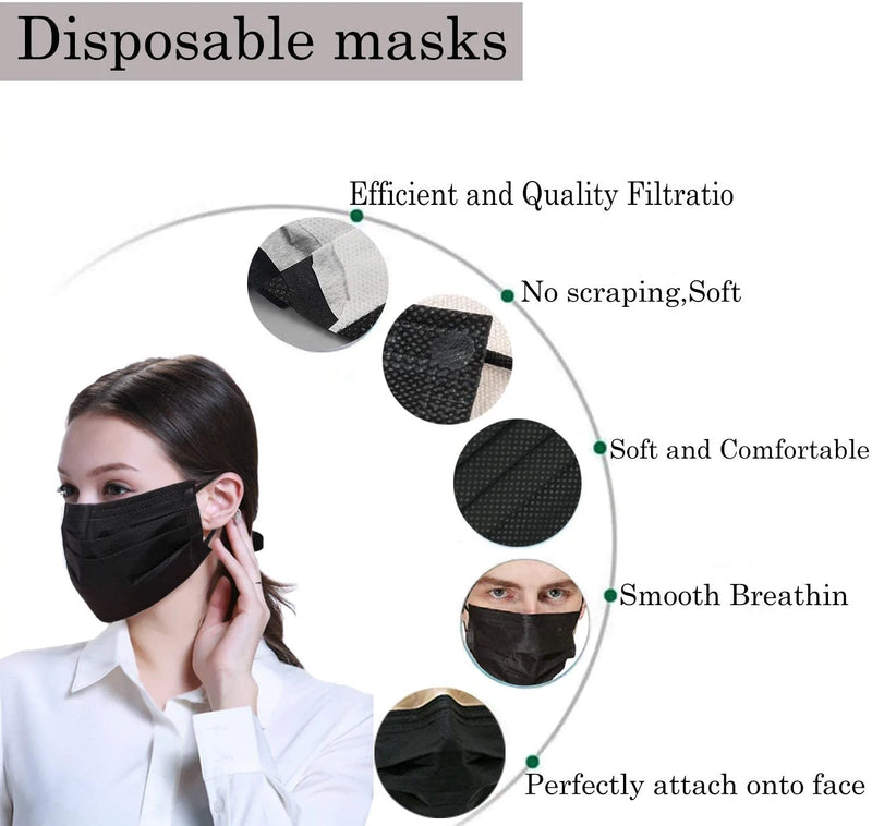 Premium Non-Medical Disposable 3-Ply ASTM Level 1 Face Mask for Adults (Black), 50/Box