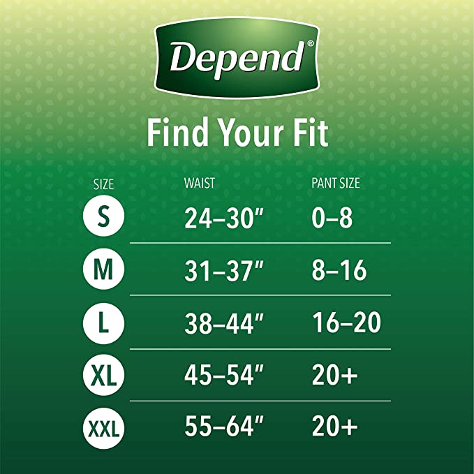 Depend® Fit-Flex® Maximum Absorbent Underwear, Medium 1184203 CS