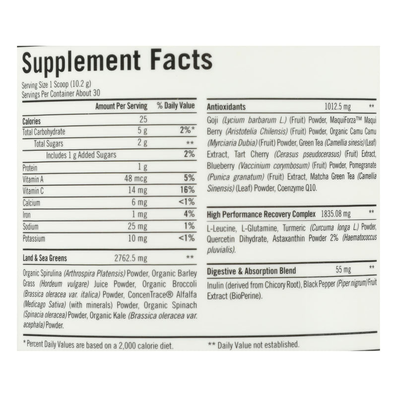 Biosteel - Sprfd Grns Pomgrn Berry - 1 Each 1-10.8 Oz