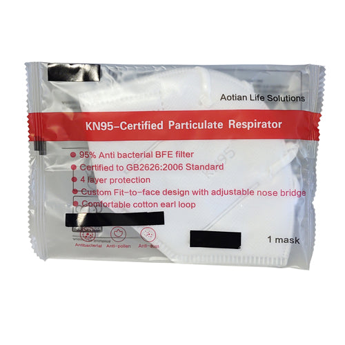 KN95 Mask Particulate Respirator Disposable  Bg/50