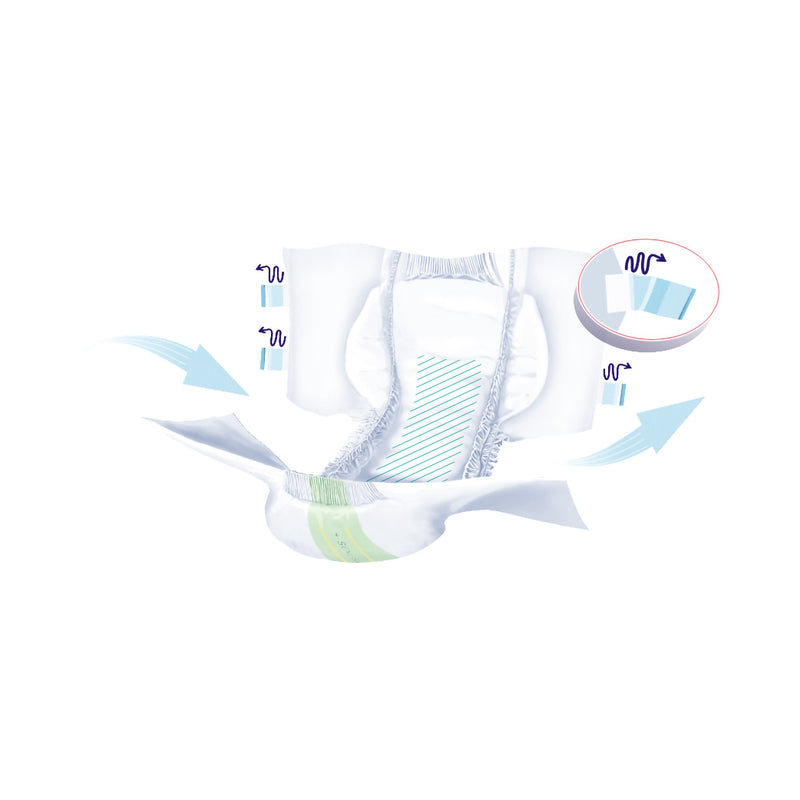 Seni® Super Heavy Absorbency Incontinence Brief, Small