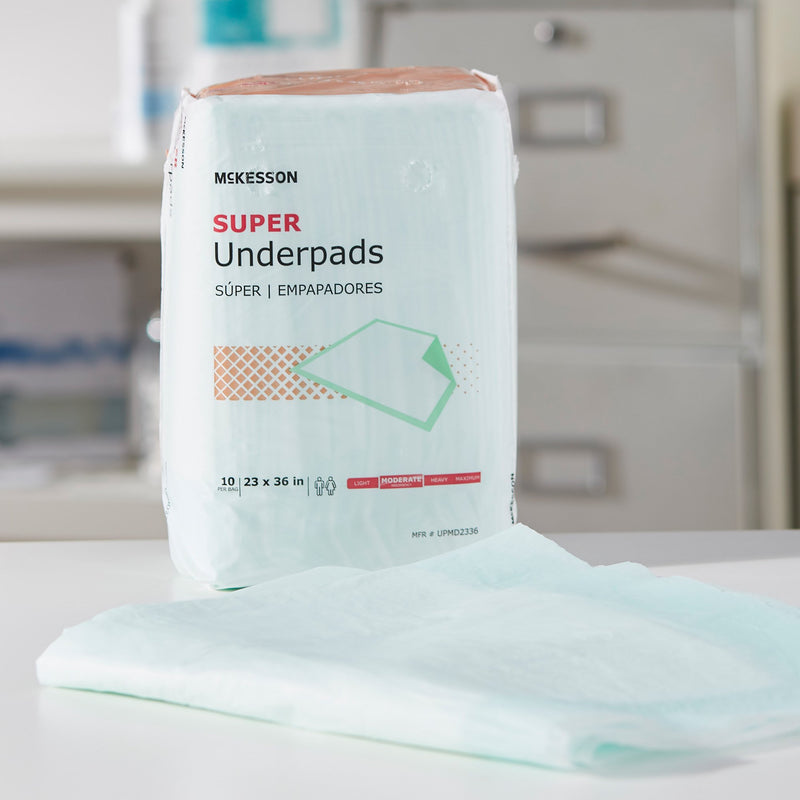 McKesson Super Moderate Absorbency Underpad, 23 x 36 Inch