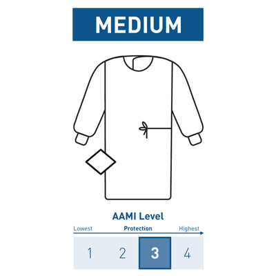 McKesson Non-Reinforced Surgical Gown with Towel