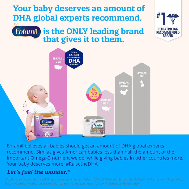 Enfamil® NeuroPro™ Gentlease® Ready to Use Infant Formula, 32 oz. Bottle