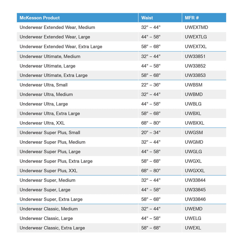 McKesson Ultra Heavy Absorbent Underwear, Large