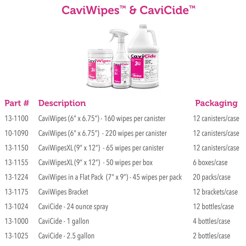 Metrex CaviWipes Surface Disinfectant Alcohol-Based Wipes, Non-Sterile, Disposable, Alcohol Scent, Canister, 6 X 6.75 Inch