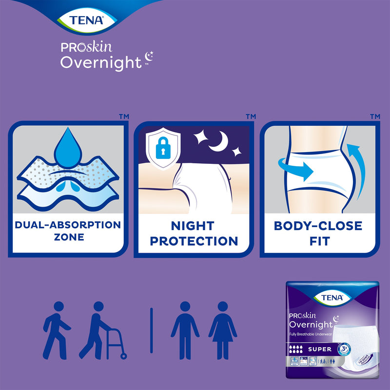 Tena® Overnight Super Absorbent Underwear, Large