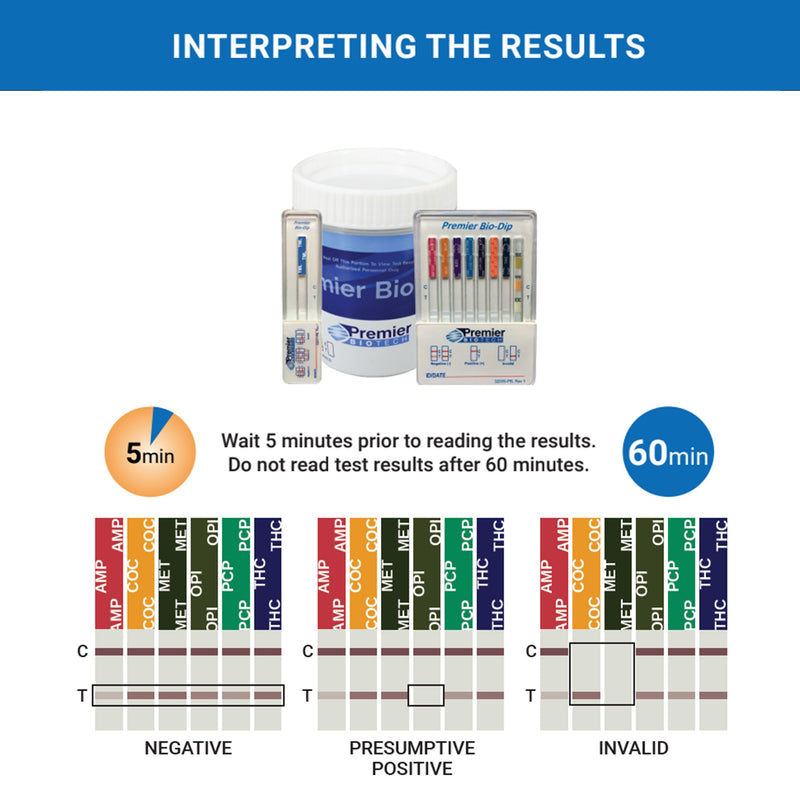 Premier Bio-Dip 12-Drug Panel Drugs of Abuse Test