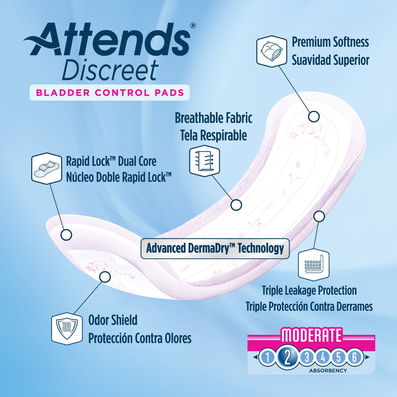 Attends® Discreet Women&