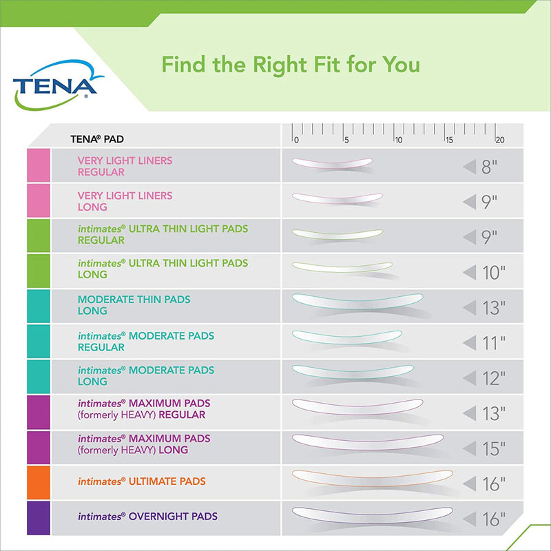 Tena® Intimates™ Overnight Bladder Control Pad, 16-Inch Length