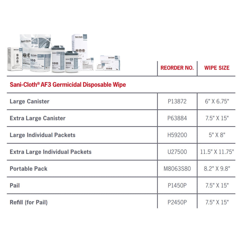 Sani-Cloth® AF3 Germicidal Disposable Wipe