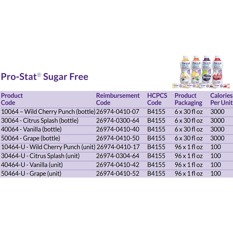 Pro-Stat® Sugar-Free Grape Protein Supplement, 1-ounce Packet