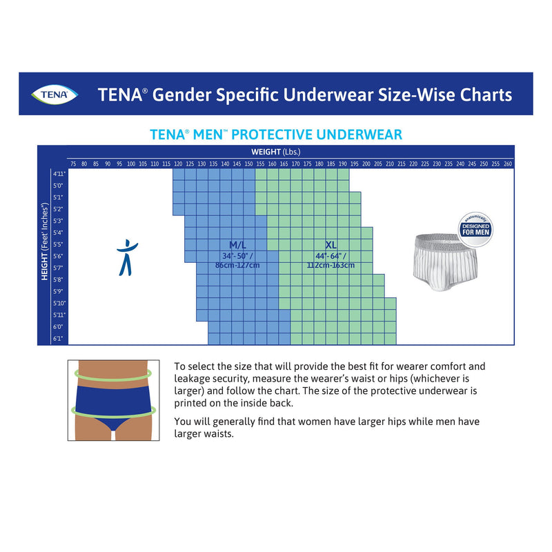 Tena® ProSkin™ Maximum Absorbent Underwear, Extra Large