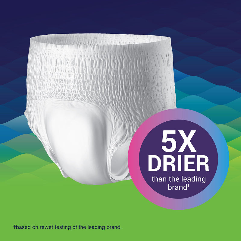 Prevail® Daily Underwear Maximum Absorbent Underwear, Extra Large