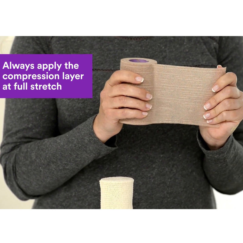 3M™ Coban™ 2 Self-adherent / Pull On Closure 2 Layer Compression Bandage System