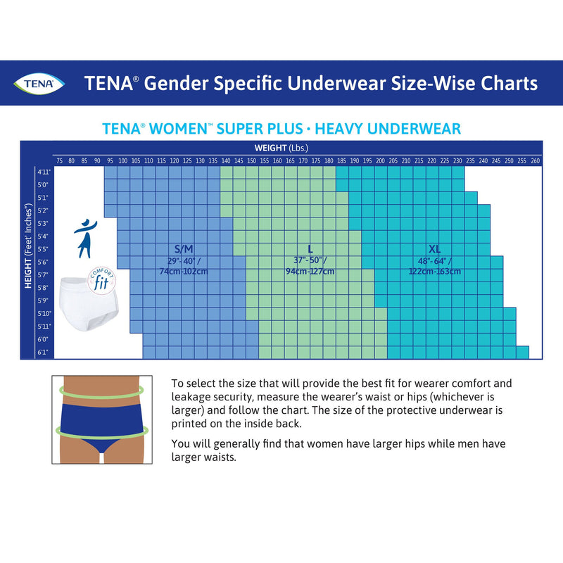 Tena® ProSkin™ Maximum Absorbent Underwear, Large