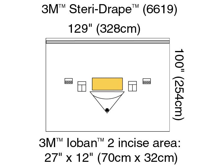 3M Steri- Sterile Large Isolation Orthopedic Drape, 129 W x 100 L Inch