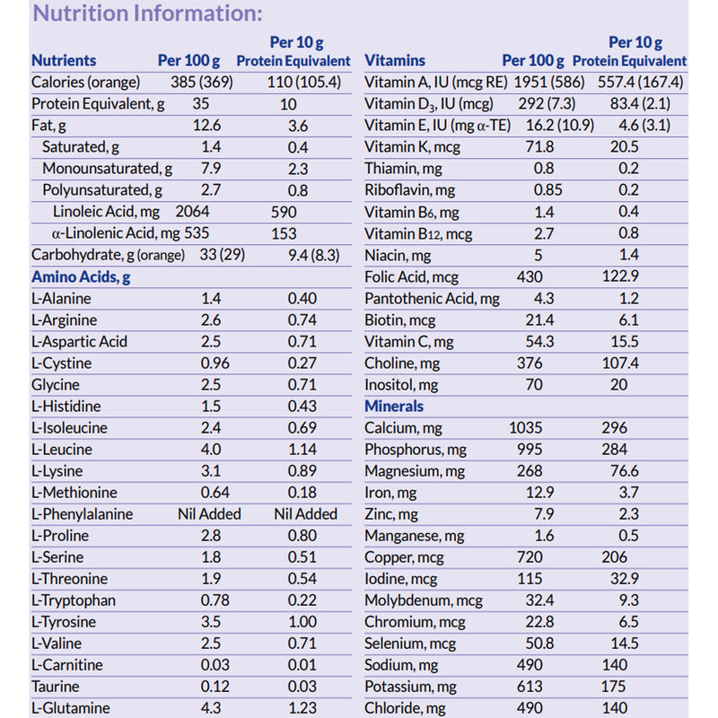 Periflex® Advance PKU Oral Supplement, 454-gram Can