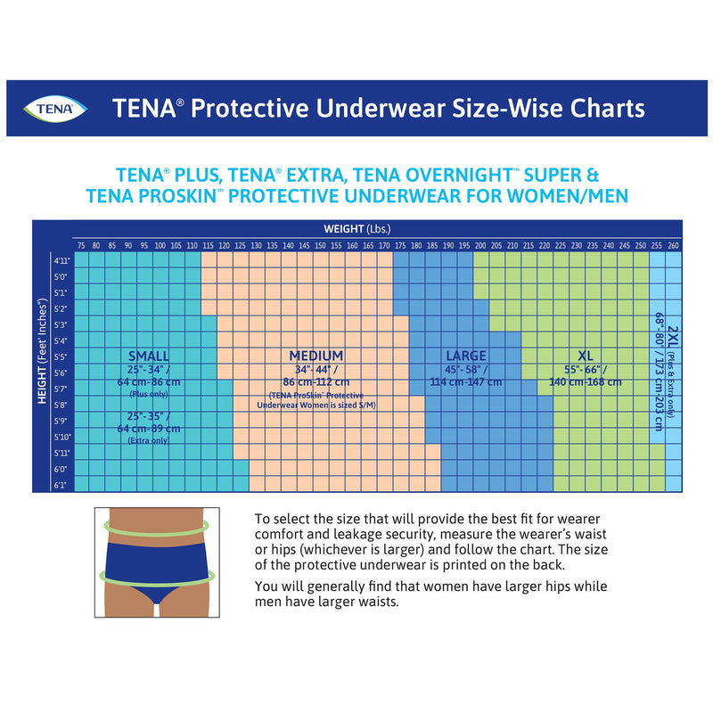 Tena® Plus Absorbent Underwear, Extra Extra Large