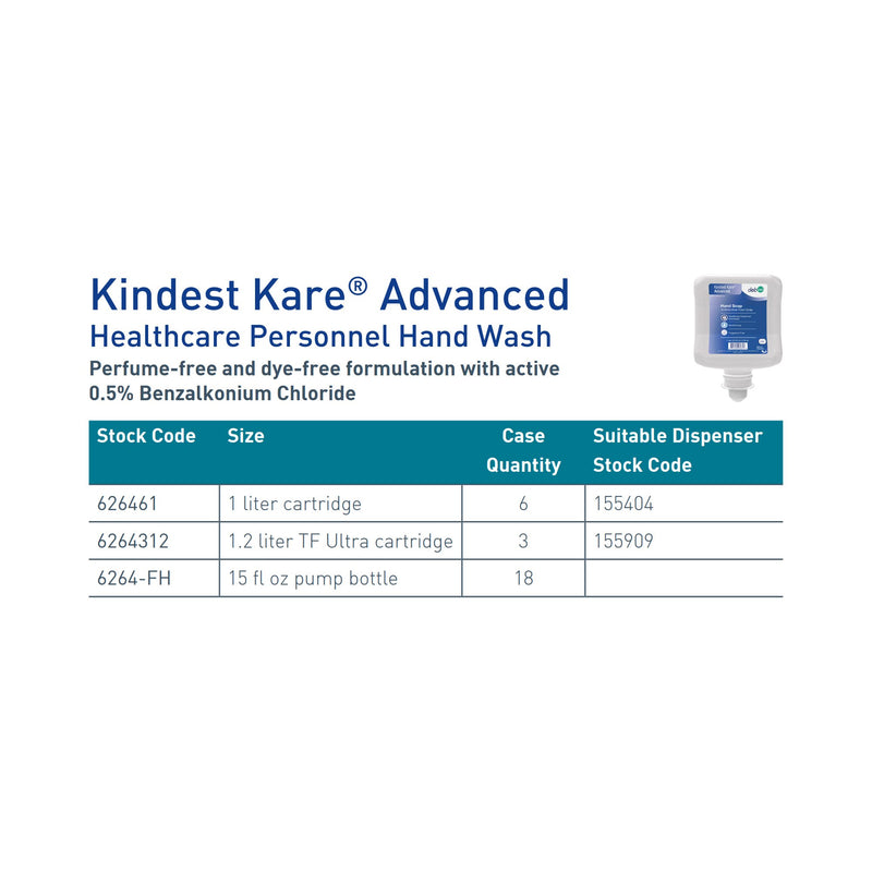 Kindest Kare® Advanced Foaming Antimicrobial Soap, 15 oz. Pump Bottle