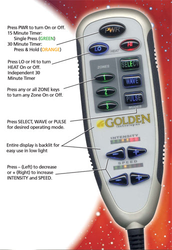 Heat and Massage Option for Golden Tech Lift Chairs