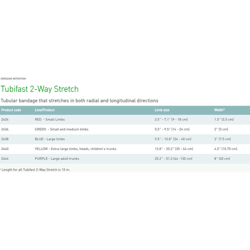 Tubifast® Dressing Retention Bandage Roll, 3 inch x 33 Foot