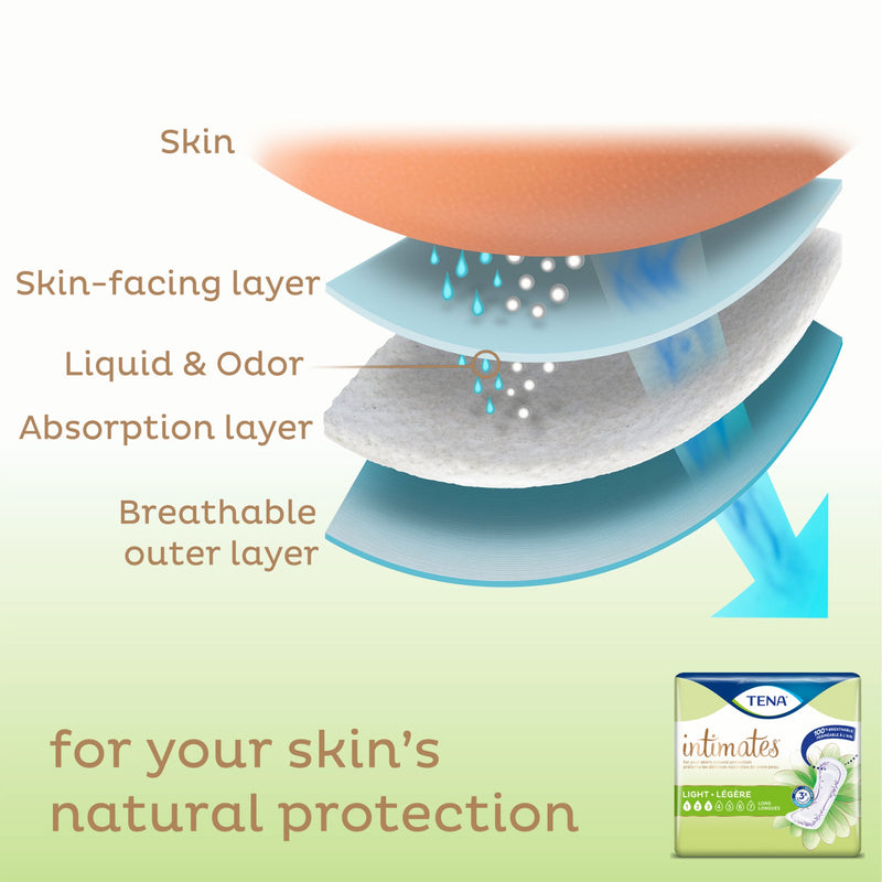 Tena® Intimates™ Ultra Thin Light Pads Regular Bladder Control Pad, 9-Inch Length