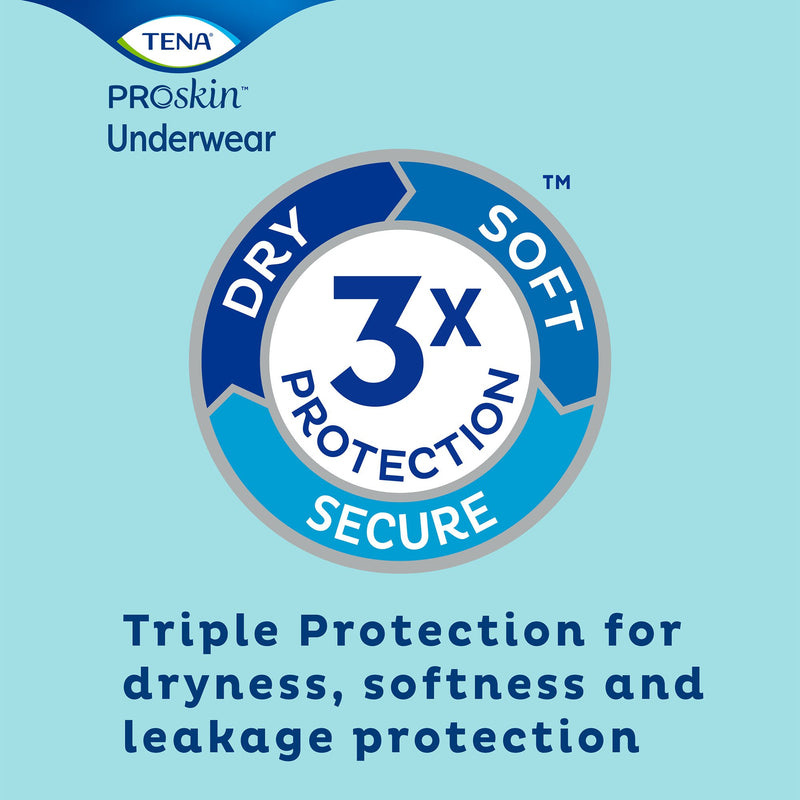 TENA® ProSkin™ Plus Fully Breathable Absorbent Underwear, Medium