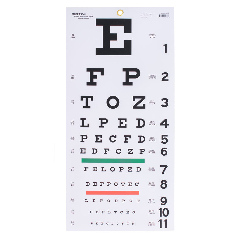 McKesson Eye Test Chart