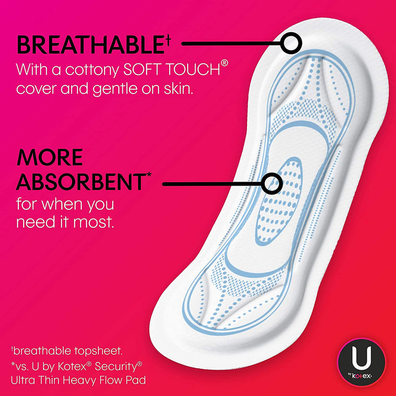 Kotex Security Maxi Feminine Pad, Regular