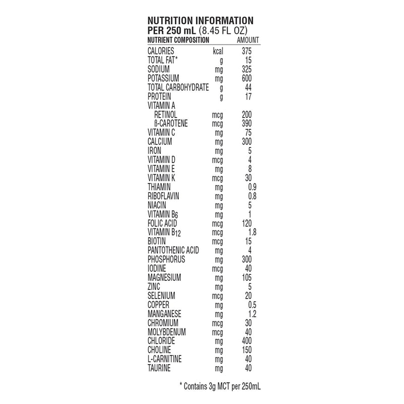 Nutren® 1.5 Ready to Use Tube Feeding Formula, 8.45 oz. Carton