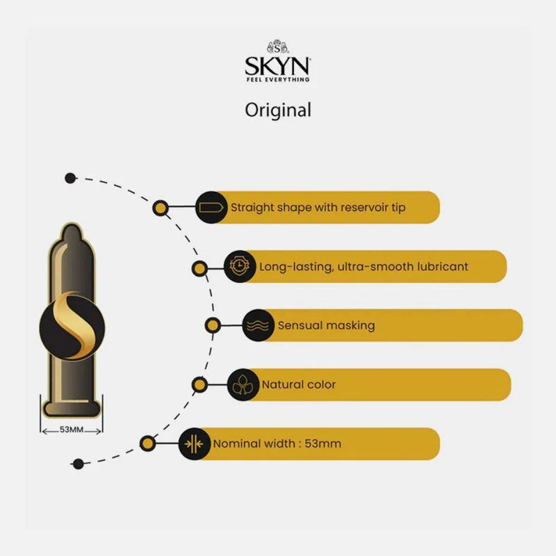 Lifestyles® Skyn® Polyisoprene Lubricated Condom