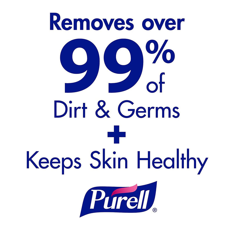 Purell® Hand Sanitizing Wipes, Canister