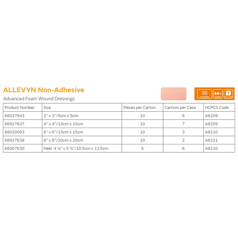 Allevyn Classic Nonadhesive without Border Foam Dressing, 2 x 2 Inch