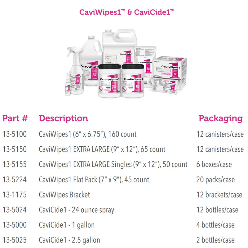 CaviWipes1 Surface Disinfectant, Alcohol Based, Non-sterile, Disposable