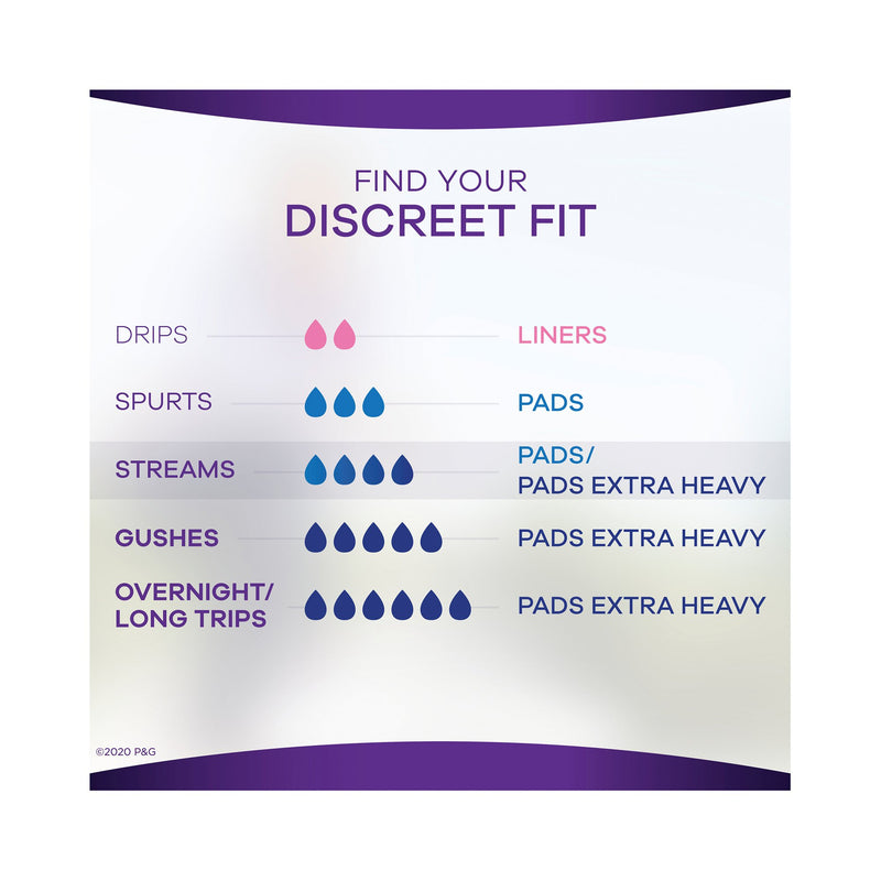 Always® Discreet Maximum Incontinence Liner, Long Length