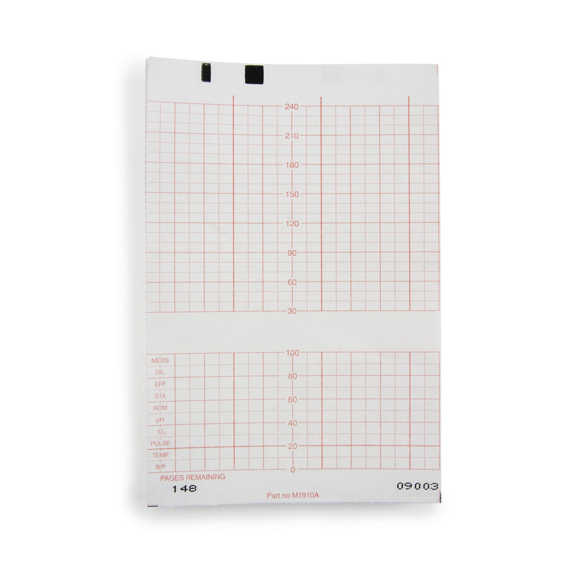 McKesson Fetal Monitoring Paper