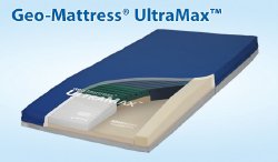 Geo-Mattress® UltraMax™ Mattress Cover