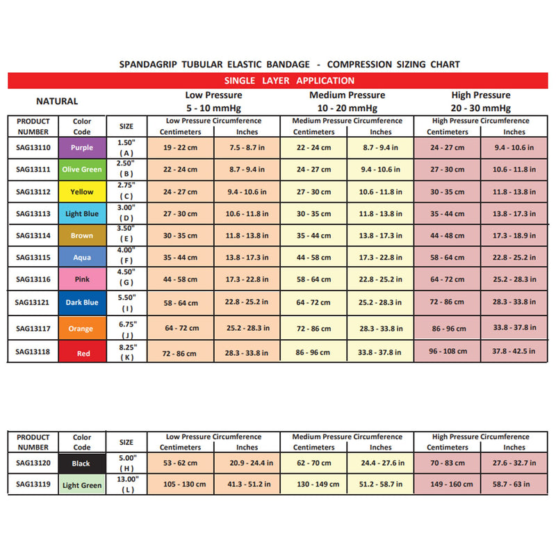 SpandaGrip™ Pull On Elastic Tubular Support Bandage, 5 Inch x 11 Yard