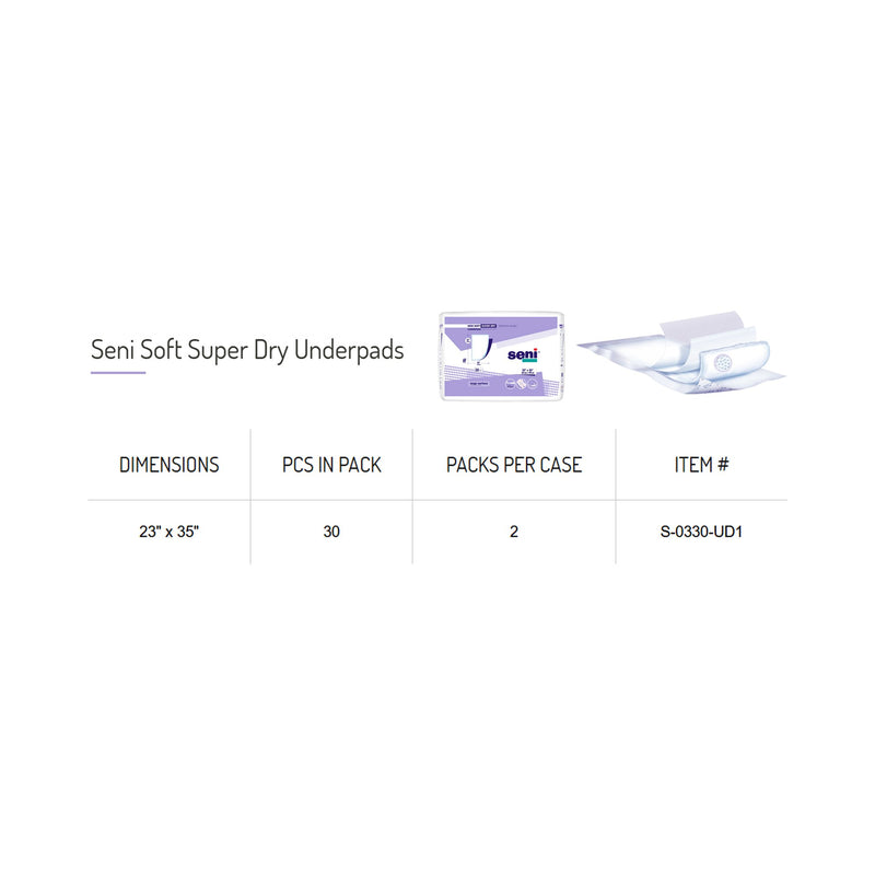 Seni® Soft Super Dry Underpad, 23 x 35 Inch