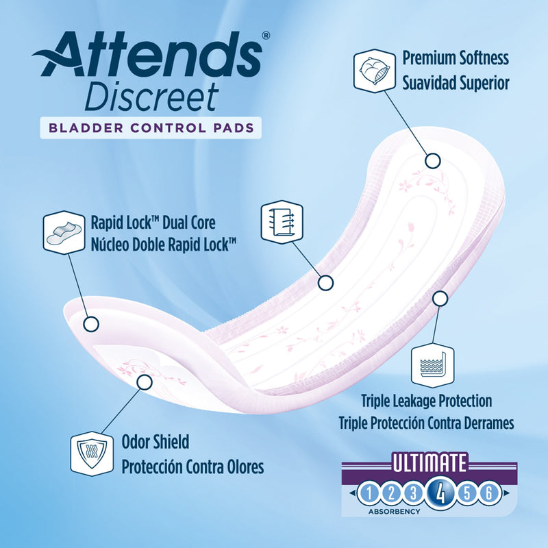 Attends® Discreet Women&