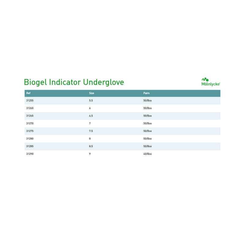Biogel® Indicator™ Underglove, Size 8½, Green