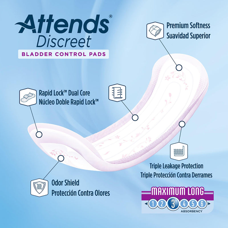 Attends® Discreet Women&